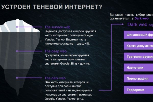 Kraken что это такое